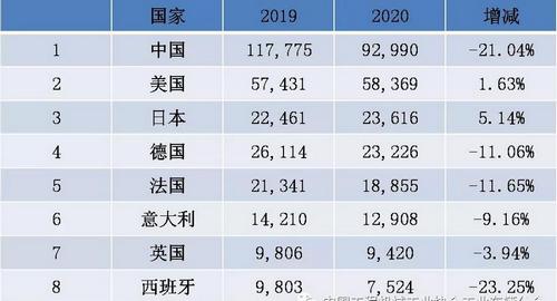 長(zhǎng)沙中力叉車 長(zhǎng)沙中力叉車