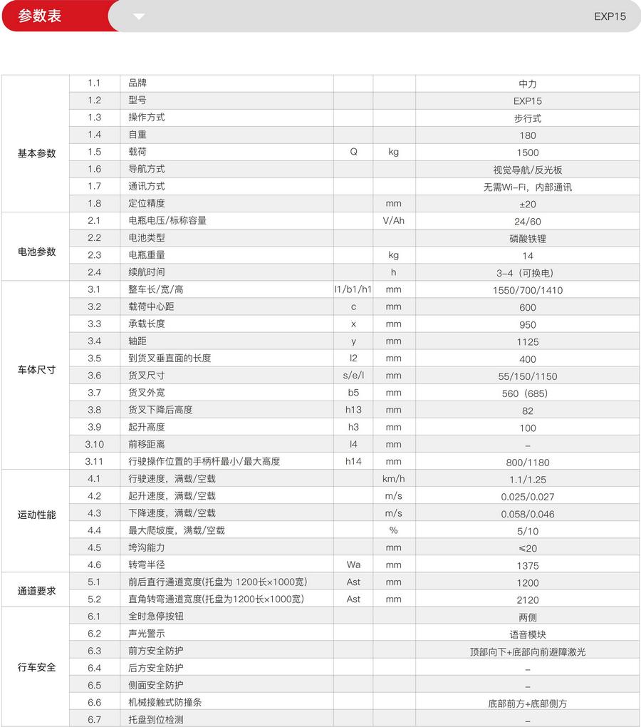 EXP15極簡自動(dòng)搬運(yùn)車